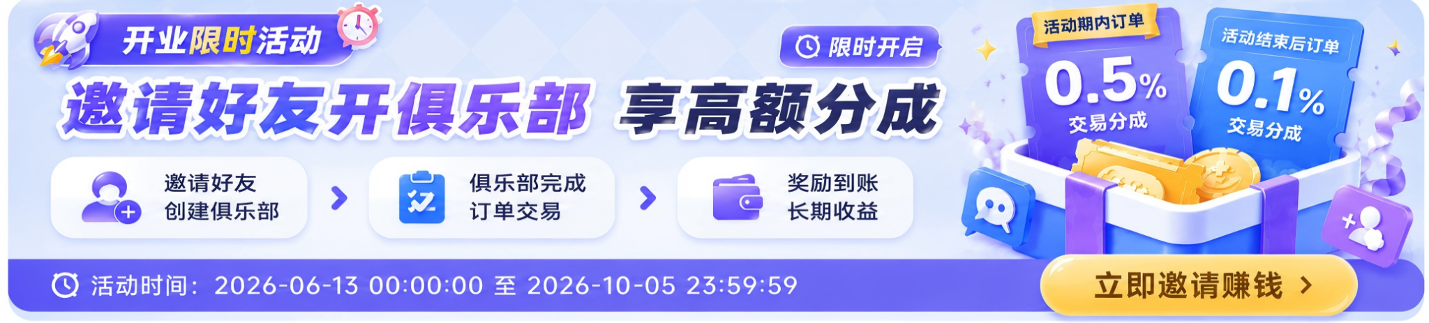 开业限时活动